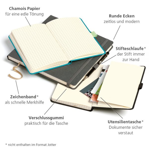 Notizbücher - Ausstattung